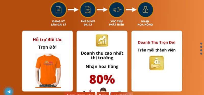 Đại Lý kubet - Mang Đến Nguồn Thu Hấp Dẫn Không Giới Hạn