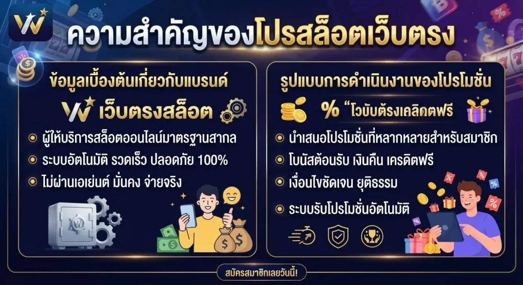 ความสำคัญของโปรสล็อตเว็บตรง