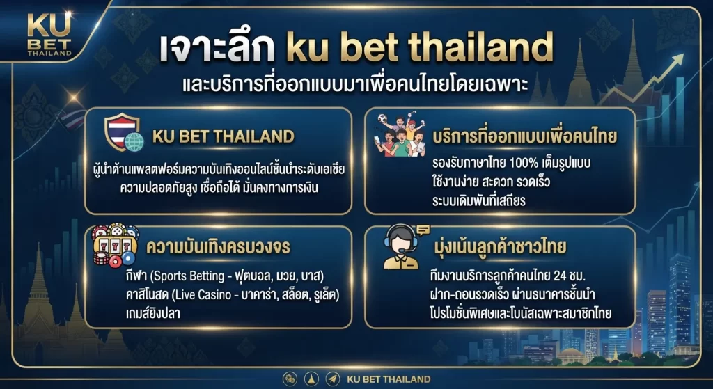 เจาะลึก ku bet thailand และการบริการที่ออกแบบมาเพื่อคนไทยโดยเฉพาะ