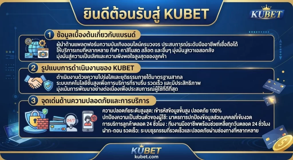 จุดเด่นด้านความปลอดภัยและการบริการของ KUBET