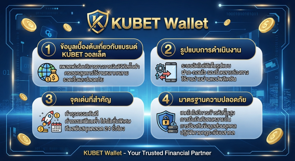จุดเด่นและมาตรฐานความปลอดภัยของ KUBET วอ ล เล้ ท