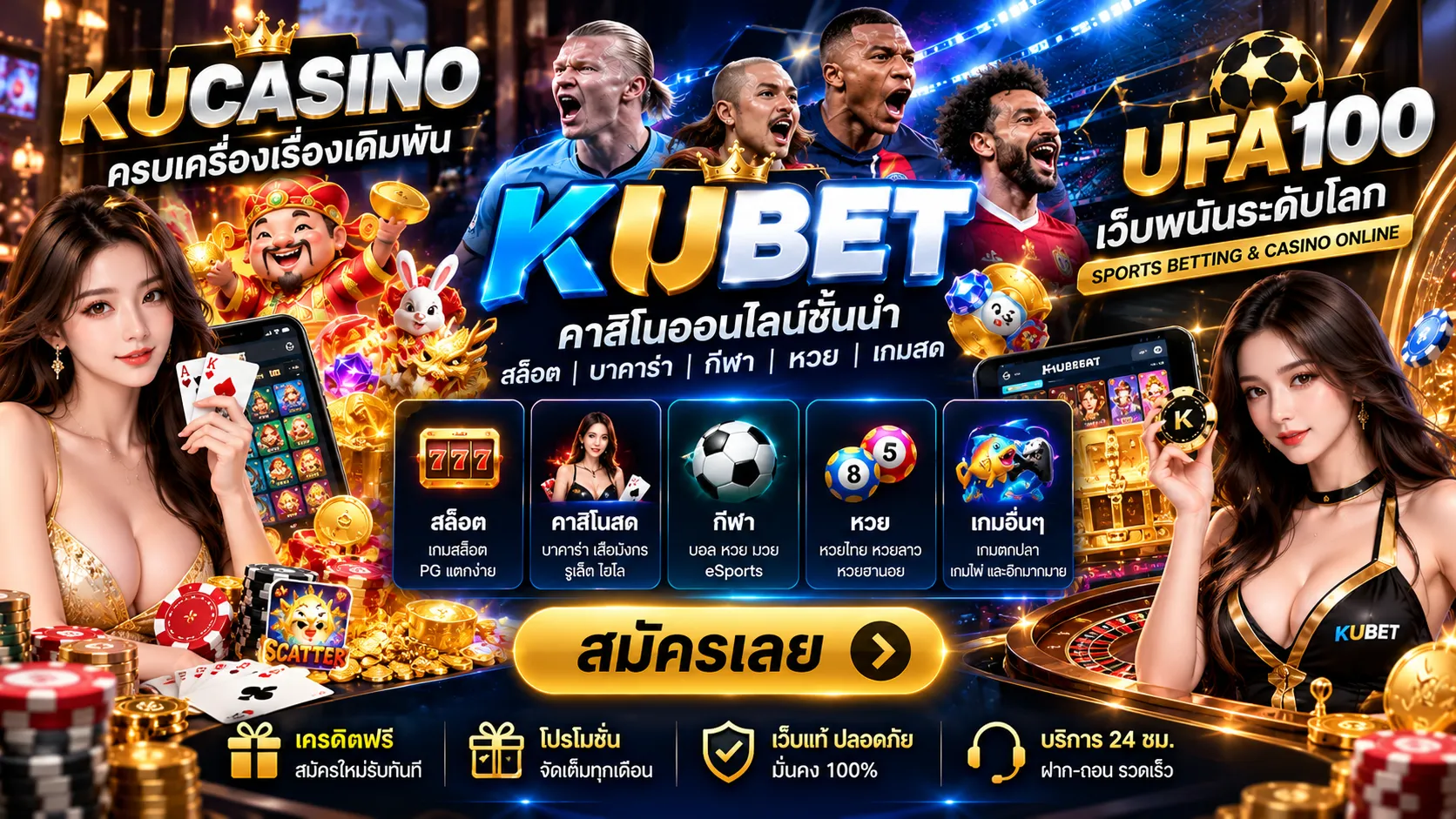 kucasino ครบเครื่องเรื่องเดิมพัน KUBET คาสิโนออนไลน์ชั้นนำ และ UFA100